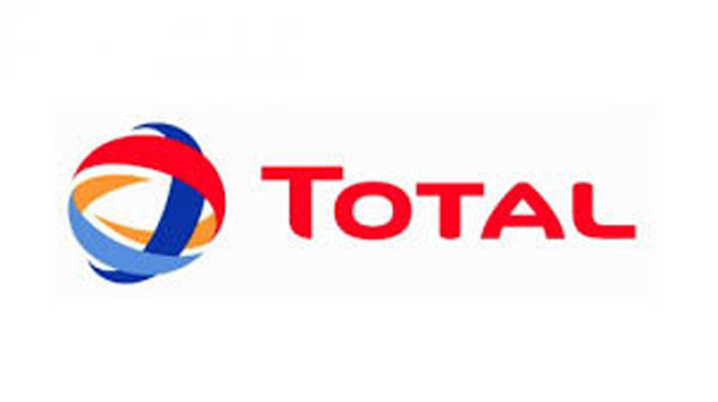 total